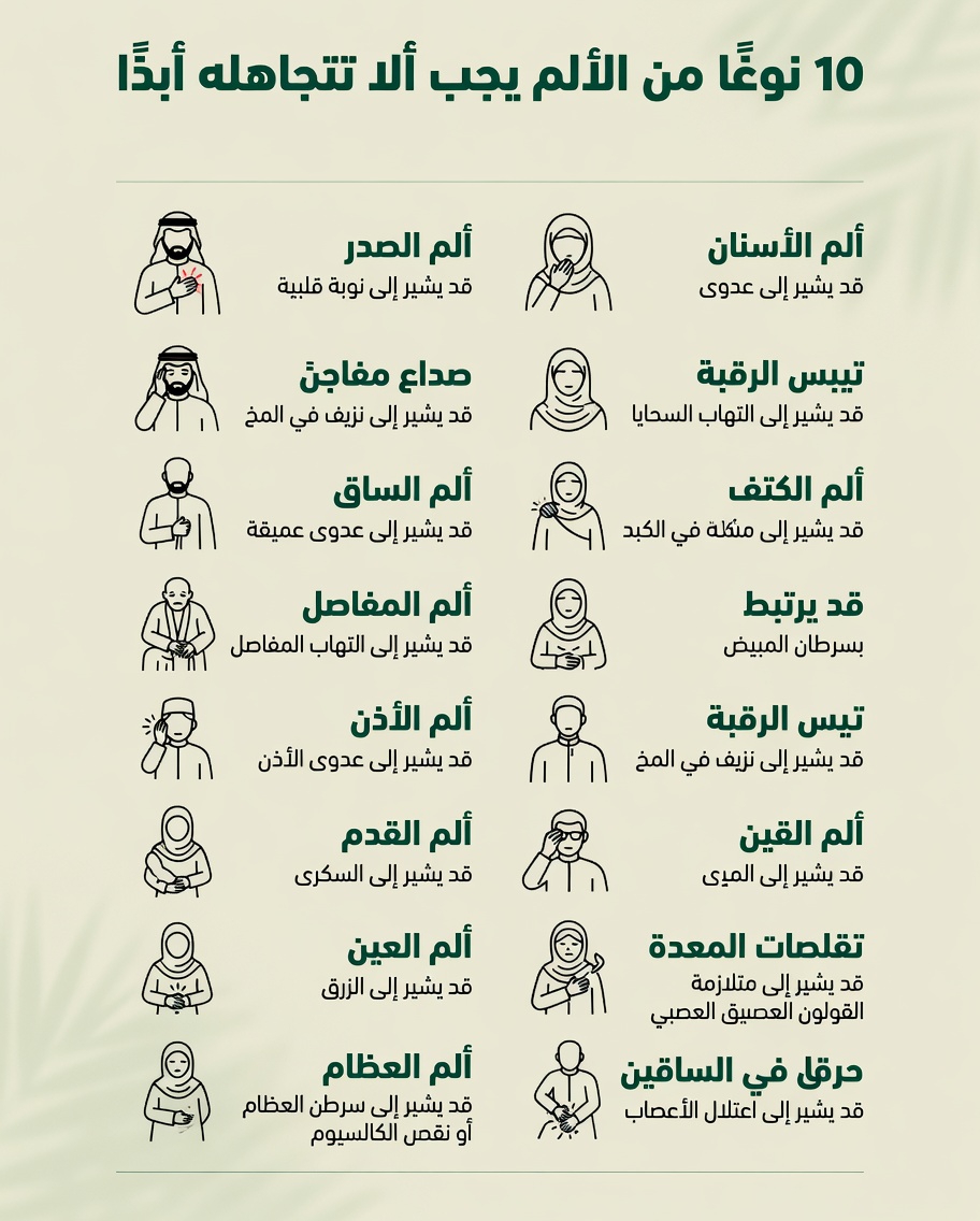 15 علامة تحذيرية مبكرة لتلف الأعصاب يجب ألا تتجاهلها أبدًا