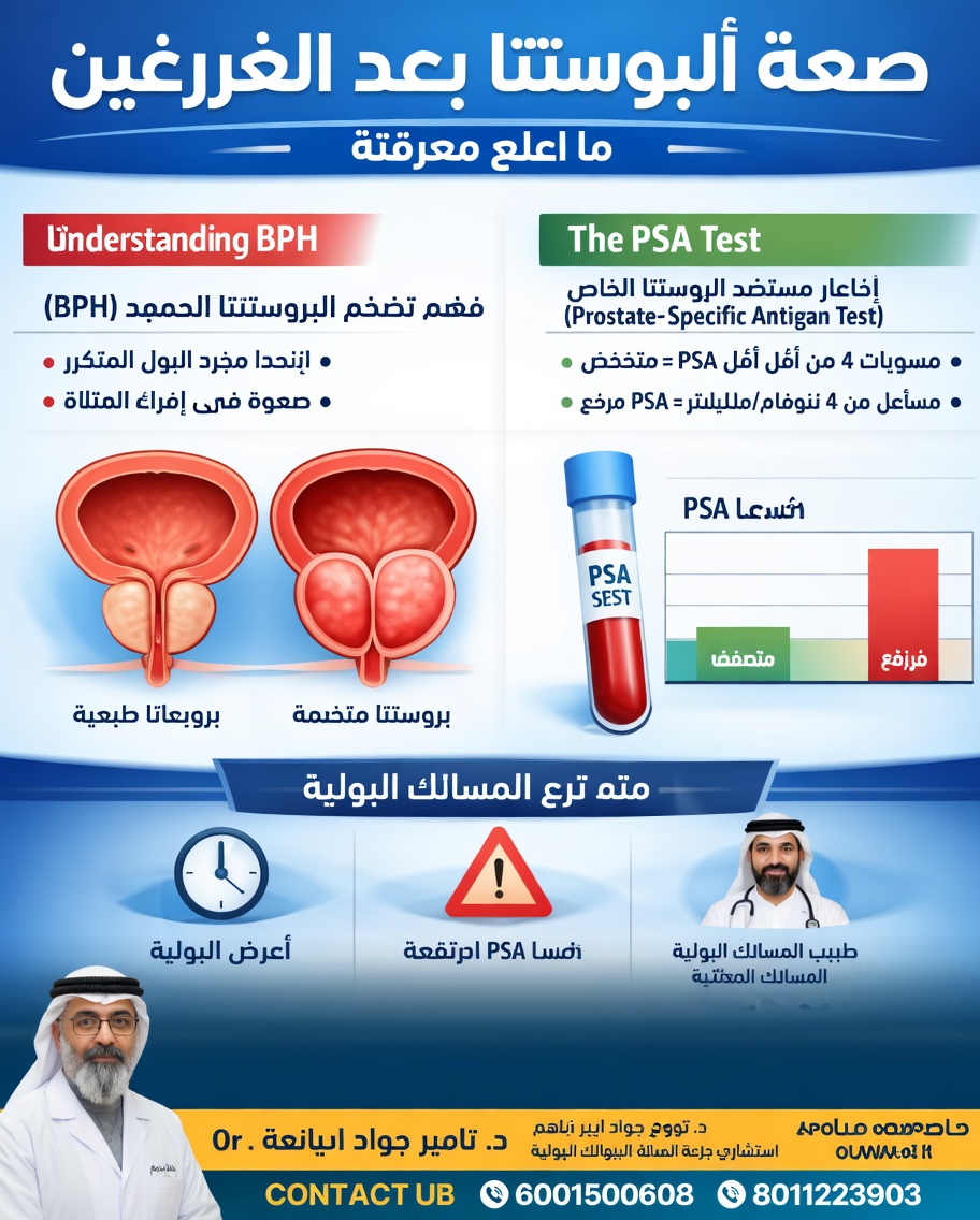 ما الذي يجب أن يعرفه الرجال: عادات يومية تدعم صحة البروستاتا وتحسن تدفق البول