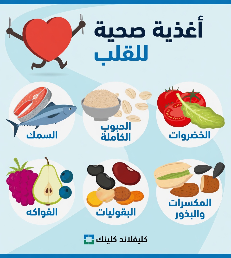 ما هي أفضل وجبة يومية لدعم صحة القلب وتعزيز الدورة الدموية الصحية بشكل طبيعي؟