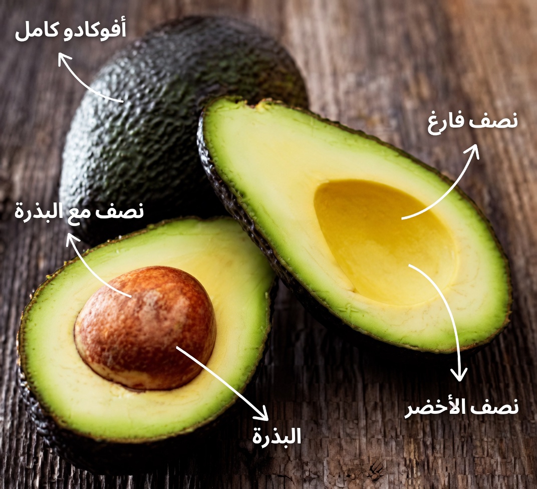 هل جرّبت شاي بذور الأفوكادو لدعم العافية اليومية؟