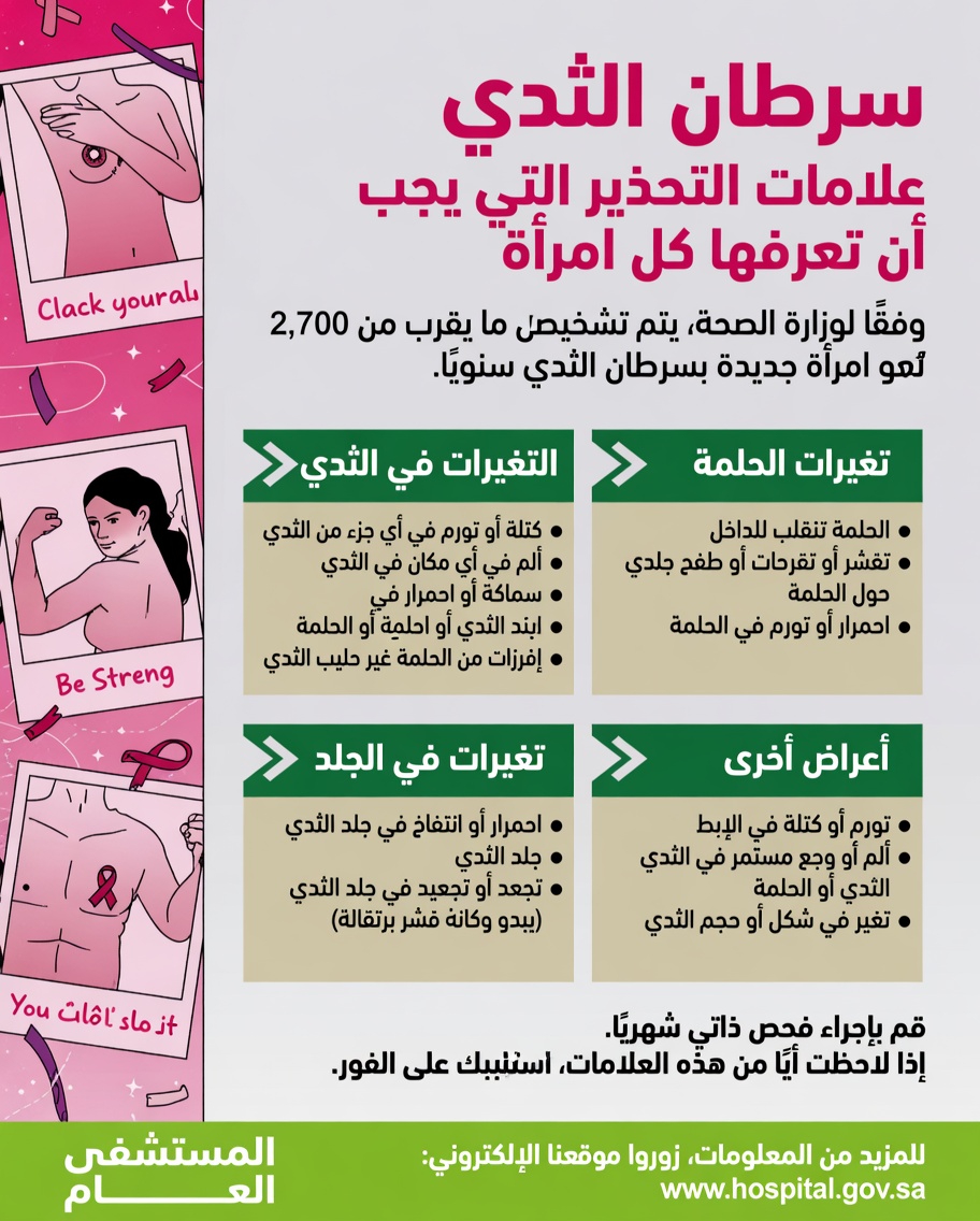 اكتشفي 10 علامات تحذيرية مهمة لسرطان الثدي يجب على كل امرأة معرفتها