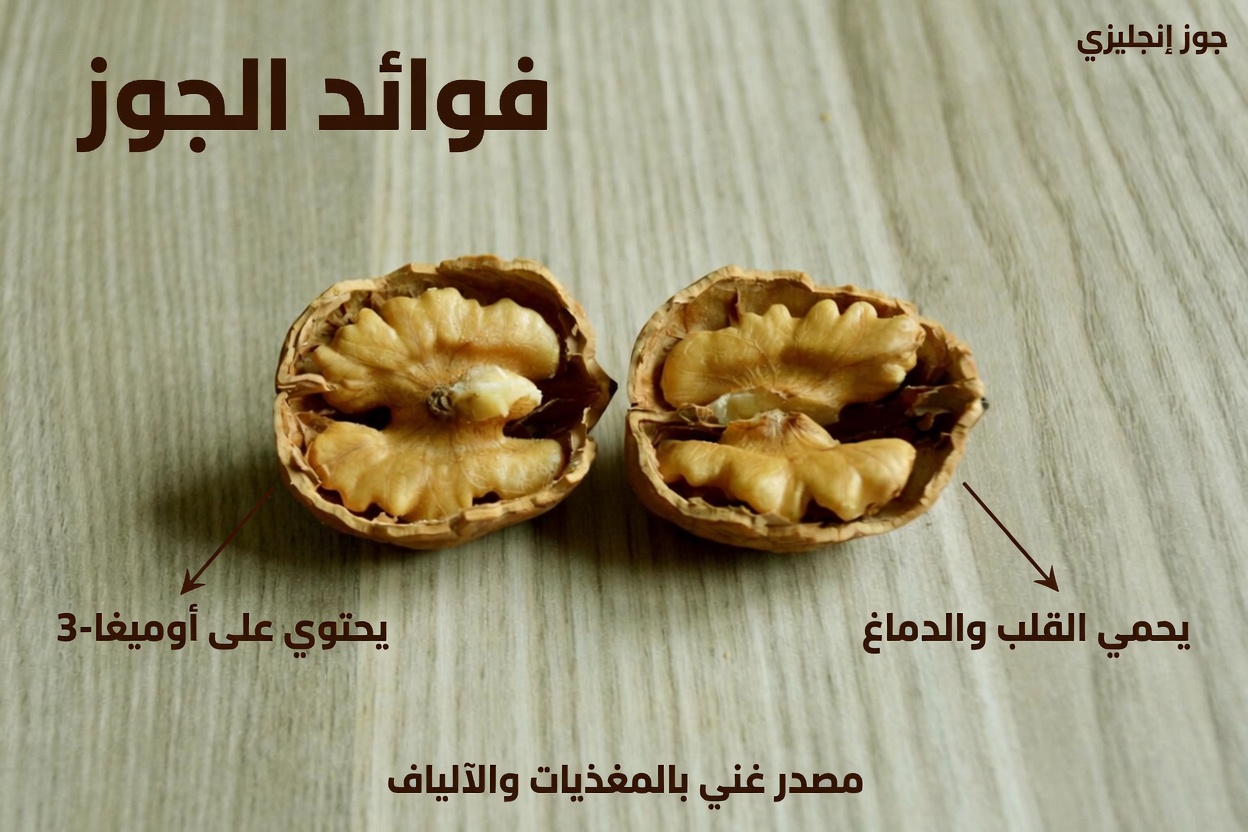 أفضل 10 أطعمة تساعد في الحفاظ على الشرايين نظيفة وتدعم صحة القلب