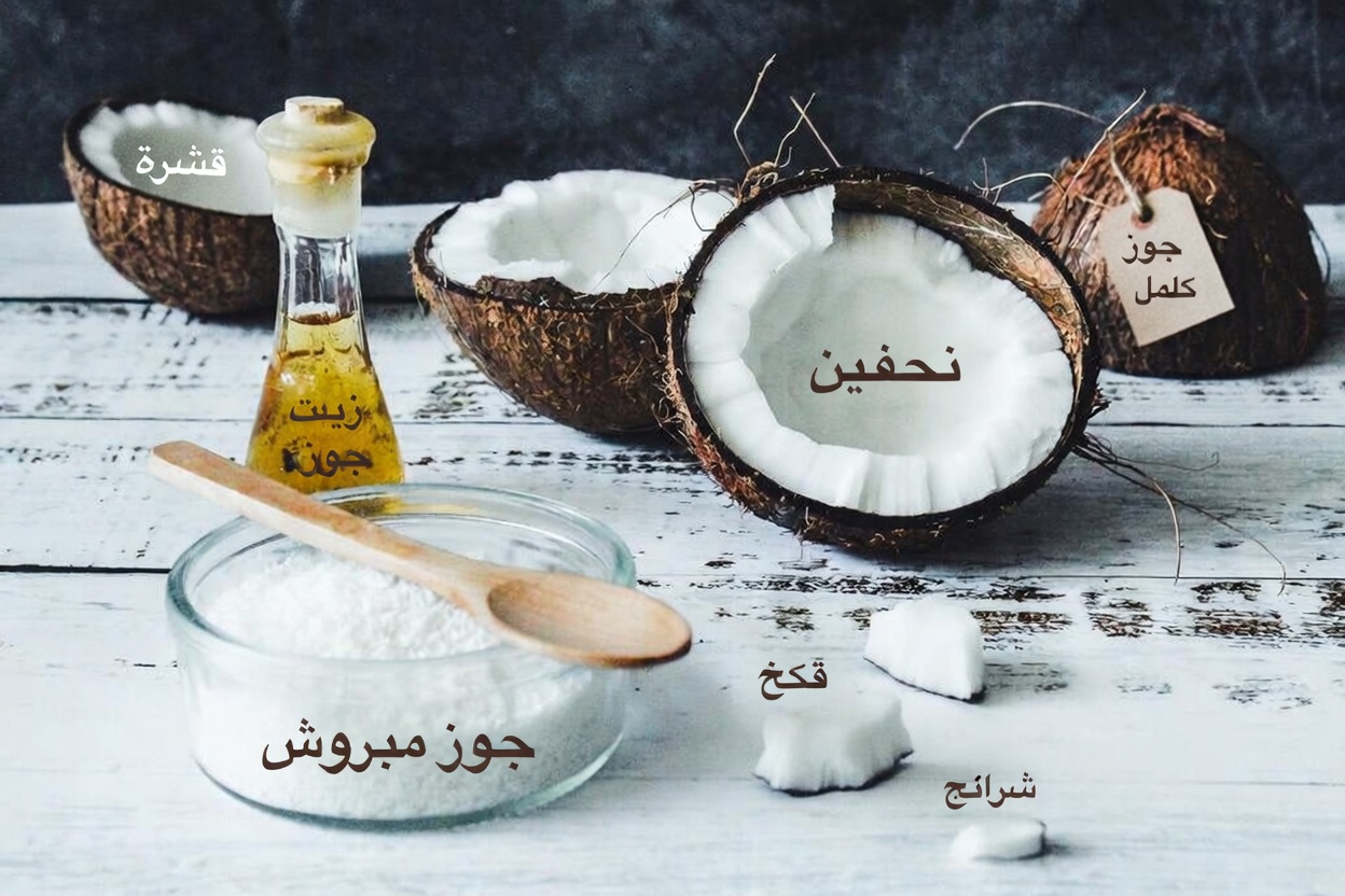 زيت جوز الهند وصحة المفاصل: عادة مطبخ بسيطة تستحق المعرفة؟