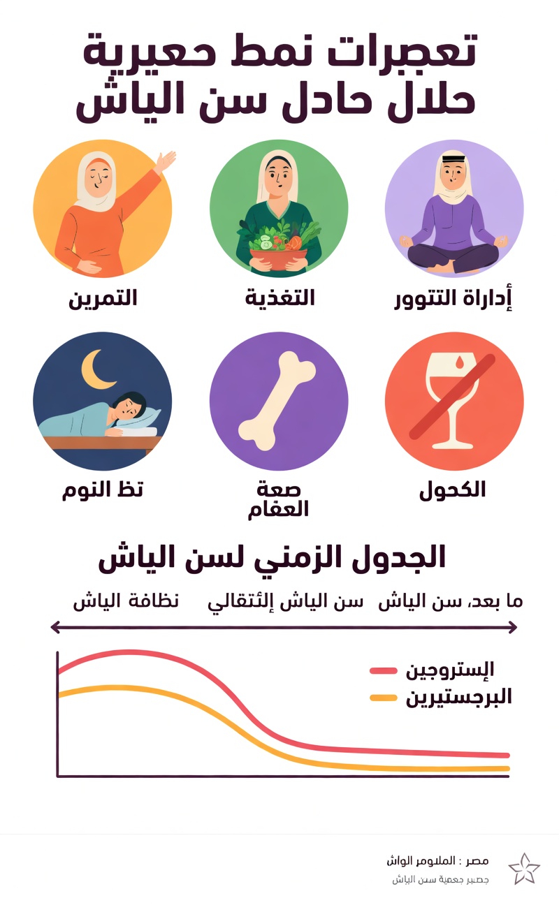 9 أعراض لانقطاع الطمث تغفل عنها كثير من النساء وعادات يومية مفيدة لتخفيفها