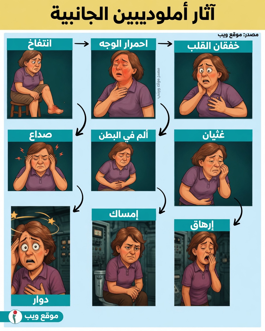 12 من الآثار الجانبية الشائعة لأملوديبين التي يجب أن تكون على دراية بها (وماذا تفعل حيالها)