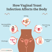 لماذا يُعدّ التبول بعد العلاقة الجنسية عادة بسيطة لكنها فعّالة في دعم صحة المسالك البولية لديك