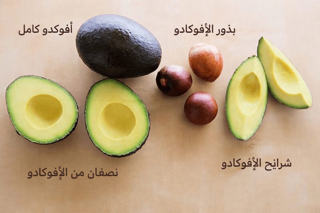 إكسير بذور الأفوكادو والكركديه الذي قد يُحدث ثورة في إزالة السموم اليومية لديك