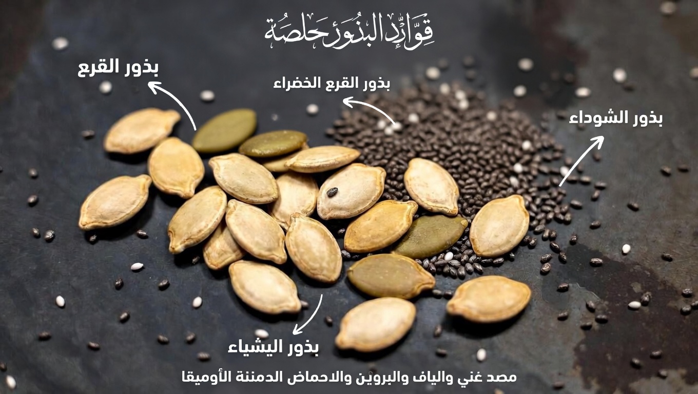 اكتشف كيف يمكن للبذور البسيطة في مطبخك أن تدعم أعضاء جسمك الحيوية بشكل طبيعي
