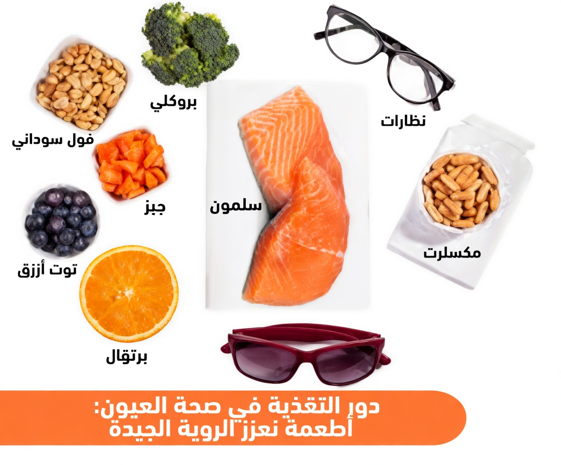 لماذا تُعدّ التغذية مهمة لصحة العينين في السنوات المتقدمة من العمر