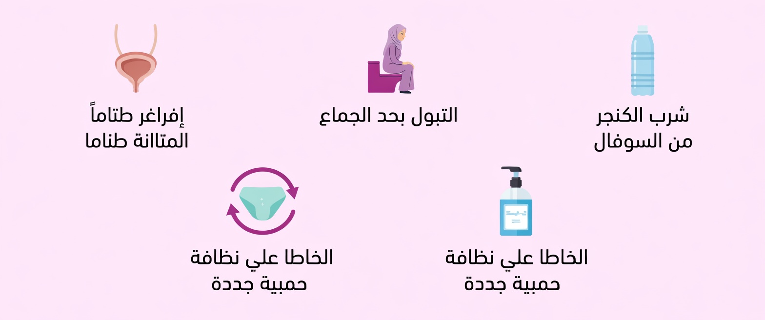 لماذا يُعدّ التبوّل بعد الجماع عادة بسيطة قد تدعم صحة المسالك البولية لديك