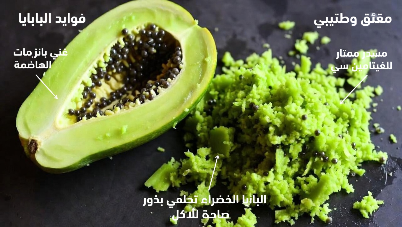 معجون البابايا الخضراء وبذور البابايا: طقس منزلي بسيط لراحة المفاصل اليومية قد ترغب في تجربته
