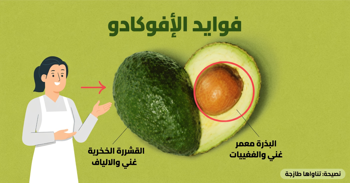 نواة الأفوكادو للألم والالتهاب