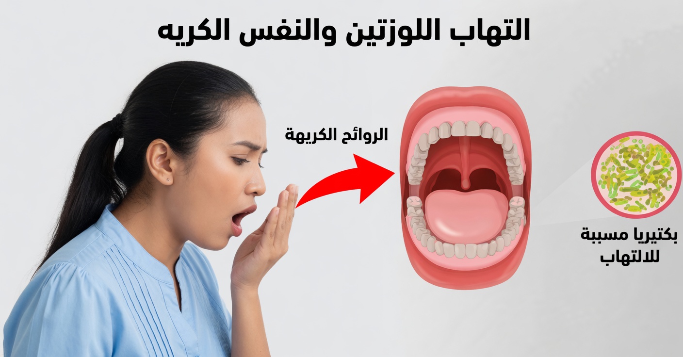 كيفية التخلص من رائحة الفم الكريهة باستخدام العلاجات الطبيعية