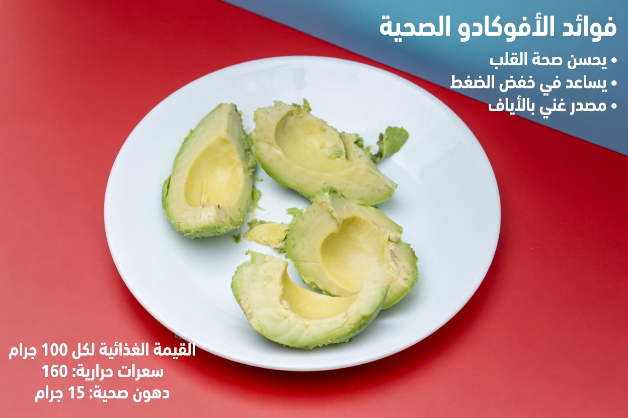 7 فواكه ليلية تحمي عضلاتك بعد سنّ الستين (تُبطئ ضمور العضلات بشكل طبيعي)